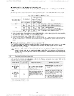 Предварительный просмотр 162 страницы TECO-Westinghouse EQ7 Series Instruction Manual