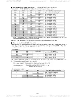 Предварительный просмотр 175 страницы TECO-Westinghouse EQ7 Series Instruction Manual