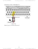 Предварительный просмотр 186 страницы TECO-Westinghouse EQ7 Series Instruction Manual