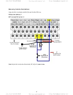 Предварительный просмотр 191 страницы TECO-Westinghouse EQ7 Series Instruction Manual