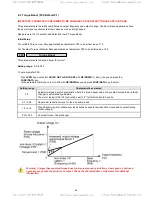 Предварительный просмотр 196 страницы TECO-Westinghouse EQ7 Series Instruction Manual