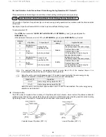 Предварительный просмотр 197 страницы TECO-Westinghouse EQ7 Series Instruction Manual