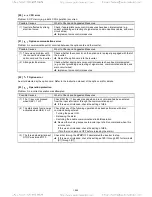 Предварительный просмотр 223 страницы TECO-Westinghouse EQ7 Series Instruction Manual