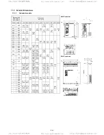 Предварительный просмотр 242 страницы TECO-Westinghouse EQ7 Series Instruction Manual