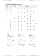 Предварительный просмотр 243 страницы TECO-Westinghouse EQ7 Series Instruction Manual