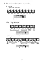 Preview for 40 page of TECO-Westinghouse F510 Series Instruction Manual