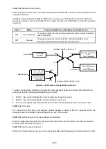 Preview for 172 page of TECO-Westinghouse F510 Series Instruction Manual