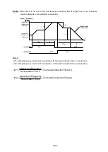 Preview for 192 page of TECO-Westinghouse F510 Series Instruction Manual