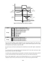 Preview for 236 page of TECO-Westinghouse F510 Series Instruction Manual