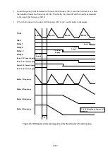 Preview for 365 page of TECO-Westinghouse F510 Series Instruction Manual