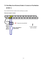 Preview for 382 page of TECO-Westinghouse F510 Series Instruction Manual