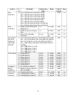 Предварительный просмотр 18 страницы TECO-Westinghouse FLUXMASTER 100 Series Maintenance And Operation Manual