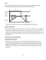 Предварительный просмотр 41 страницы TECO-Westinghouse FLUXMASTER 100 Series Maintenance And Operation Manual