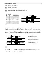 Предварительный просмотр 50 страницы TECO-Westinghouse FLUXMASTER 100 Series Maintenance And Operation Manual