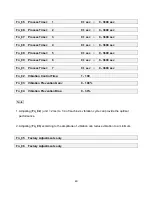 Предварительный просмотр 51 страницы TECO-Westinghouse FLUXMASTER 100 Series Maintenance And Operation Manual