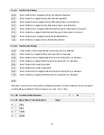 Предварительный просмотр 52 страницы TECO-Westinghouse FLUXMASTER 100 Series Maintenance And Operation Manual