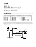 Предварительный просмотр 62 страницы TECO-Westinghouse FLUXMASTER 100 Series Maintenance And Operation Manual