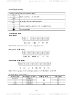 Preview for 26 page of TECO-Westinghouse L510-101-H1-U Startup Manual