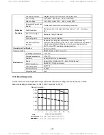 Preview for 32 page of TECO-Westinghouse L510-101-H1-U Startup Manual