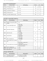 Preview for 51 page of TECO-Westinghouse L510-101-H1-U Startup Manual