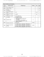 Preview for 55 page of TECO-Westinghouse L510-101-H1-U Startup Manual