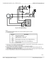 Предварительный просмотр 22 страницы TECO-Westinghouse MA7200 PLUS Installation Manual