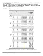 Предварительный просмотр 27 страницы TECO-Westinghouse MA7200 PLUS Installation Manual