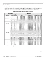 Предварительный просмотр 29 страницы TECO-Westinghouse MA7200 PLUS Installation Manual