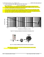 Предварительный просмотр 31 страницы TECO-Westinghouse MA7200 PLUS Installation Manual