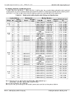 Предварительный просмотр 32 страницы TECO-Westinghouse MA7200 PLUS Installation Manual