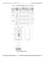 Предварительный просмотр 40 страницы TECO-Westinghouse MA7200 PLUS Installation Manual