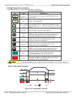 Предварительный просмотр 43 страницы TECO-Westinghouse MA7200 PLUS Installation Manual