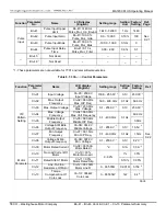 Предварительный просмотр 50 страницы TECO-Westinghouse MA7200 PLUS Installation Manual