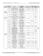 Предварительный просмотр 51 страницы TECO-Westinghouse MA7200 PLUS Installation Manual