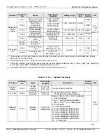 Предварительный просмотр 53 страницы TECO-Westinghouse MA7200 PLUS Installation Manual