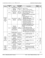 Предварительный просмотр 56 страницы TECO-Westinghouse MA7200 PLUS Installation Manual