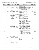 Предварительный просмотр 58 страницы TECO-Westinghouse MA7200 PLUS Installation Manual