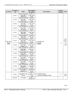 Предварительный просмотр 59 страницы TECO-Westinghouse MA7200 PLUS Installation Manual