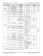 Предварительный просмотр 62 страницы TECO-Westinghouse MA7200 PLUS Installation Manual