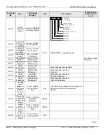 Предварительный просмотр 65 страницы TECO-Westinghouse MA7200 PLUS Installation Manual