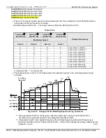 Предварительный просмотр 99 страницы TECO-Westinghouse MA7200 PLUS Installation Manual