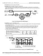 Предварительный просмотр 102 страницы TECO-Westinghouse MA7200 PLUS Installation Manual