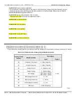 Предварительный просмотр 109 страницы TECO-Westinghouse MA7200 PLUS Installation Manual