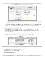 Предварительный просмотр 110 страницы TECO-Westinghouse MA7200 PLUS Installation Manual