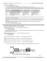 Предварительный просмотр 117 страницы TECO-Westinghouse MA7200 PLUS Installation Manual