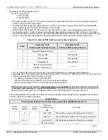 Предварительный просмотр 119 страницы TECO-Westinghouse MA7200 PLUS Installation Manual