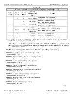 Предварительный просмотр 120 страницы TECO-Westinghouse MA7200 PLUS Installation Manual