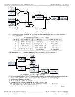 Предварительный просмотр 126 страницы TECO-Westinghouse MA7200 PLUS Installation Manual