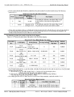 Предварительный просмотр 127 страницы TECO-Westinghouse MA7200 PLUS Installation Manual