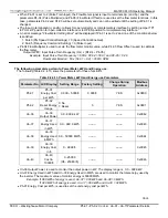 Предварительный просмотр 129 страницы TECO-Westinghouse MA7200 PLUS Installation Manual